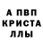Каннабис White Widow Abdukadir Vakhabov